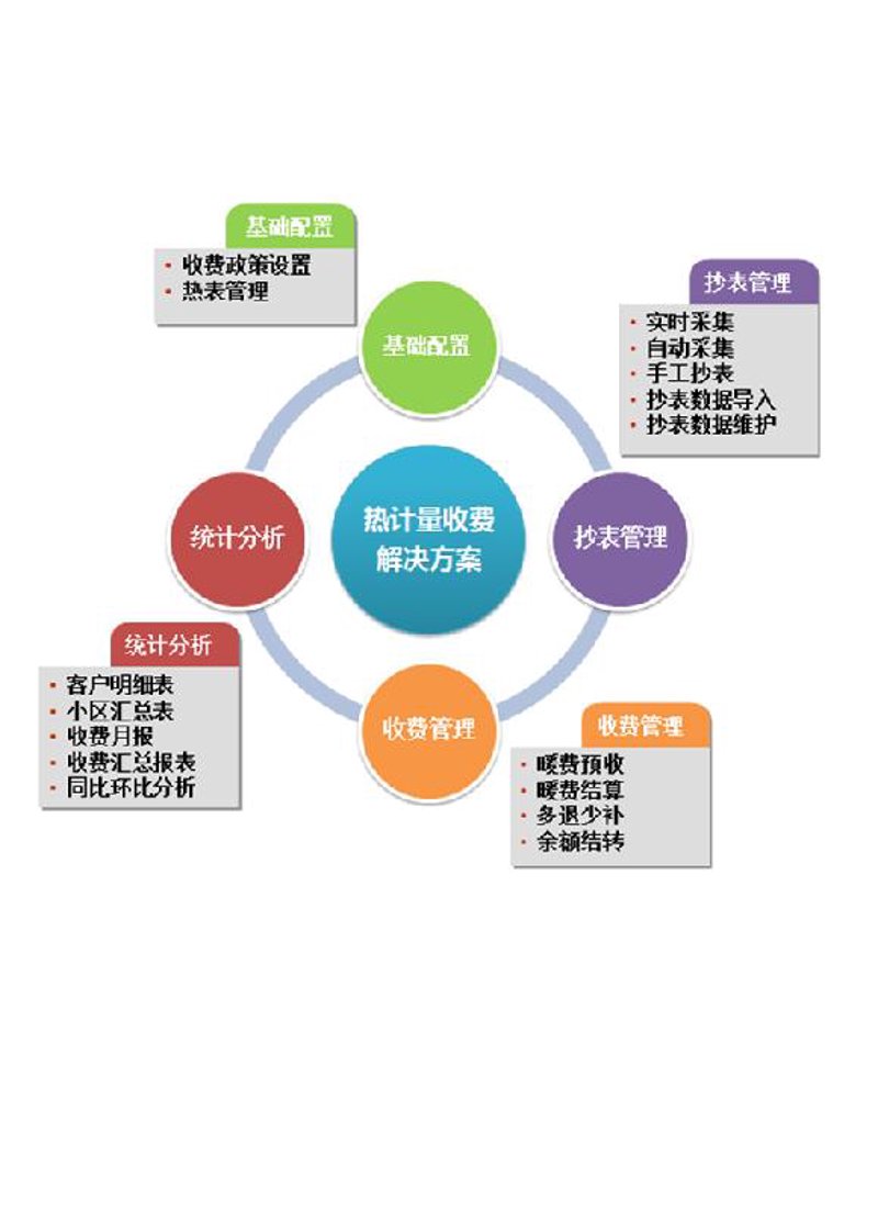 重庆文化传播公司的新时代风采